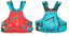 Peak Wrapid Guide PFD