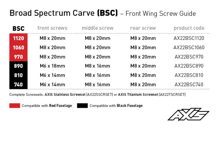 AXIS Front BSC Carbon Hydrofoil Wing 740