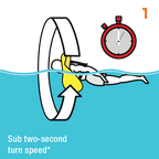 Crewsaver ErgoFit 190N OS - Hammer