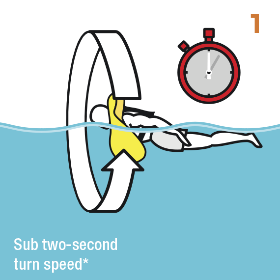 Crewsaver ErgoFit 190N OS - Hammer