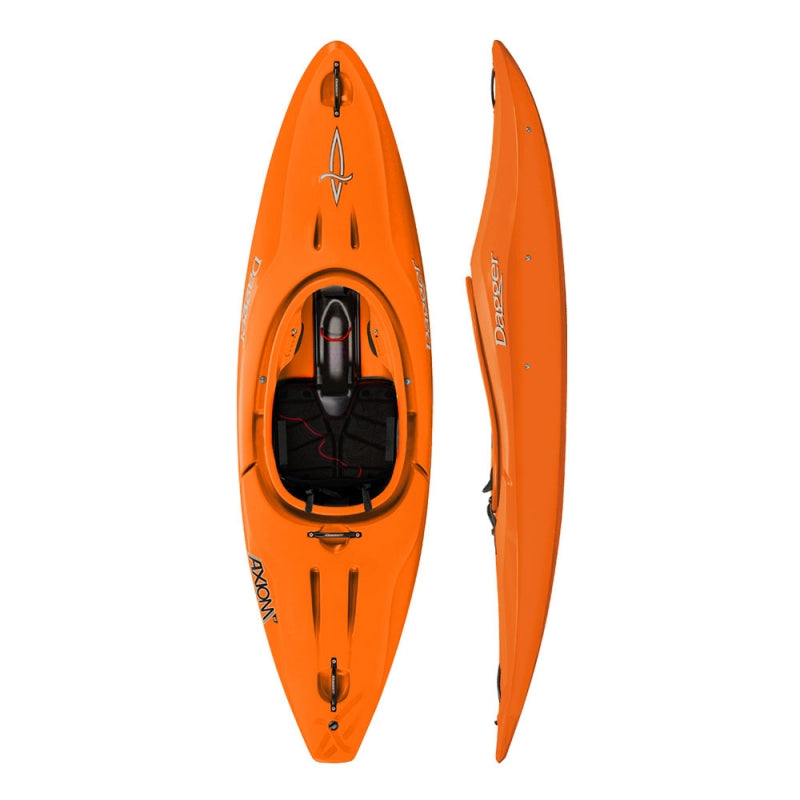 Dagger Axiom 6.9 Action