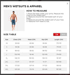 Jobe Perth 3/2mm Wetsuit Men Graphite Grey