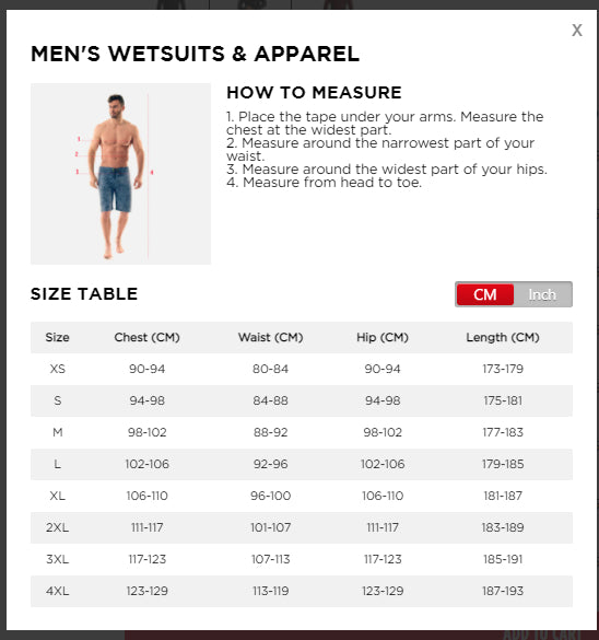 Jobe Atlanta Shorty 2mm Wetsuit Men Black Secondary image
