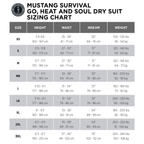 Ocean Rodeo Heat Drysuit