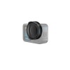 GoPro Mods