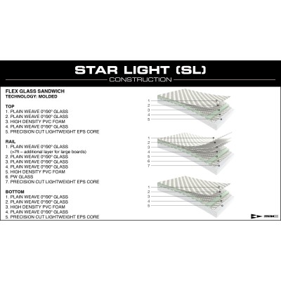 SIC Smuggler 9.4 Longboard
