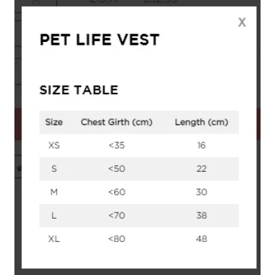 Jobe Pet Vest Red