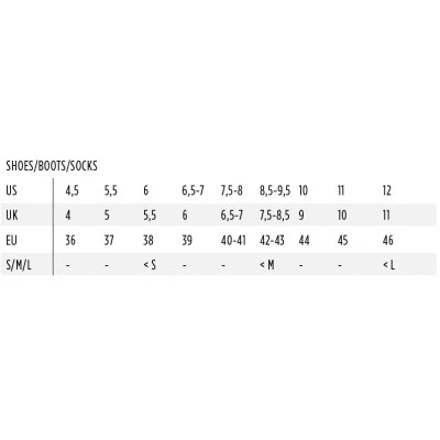 Jobe Neoprene Socks 3mm