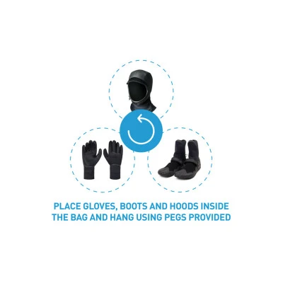 Surflogic Wetsuit Accessories Bag Dryer